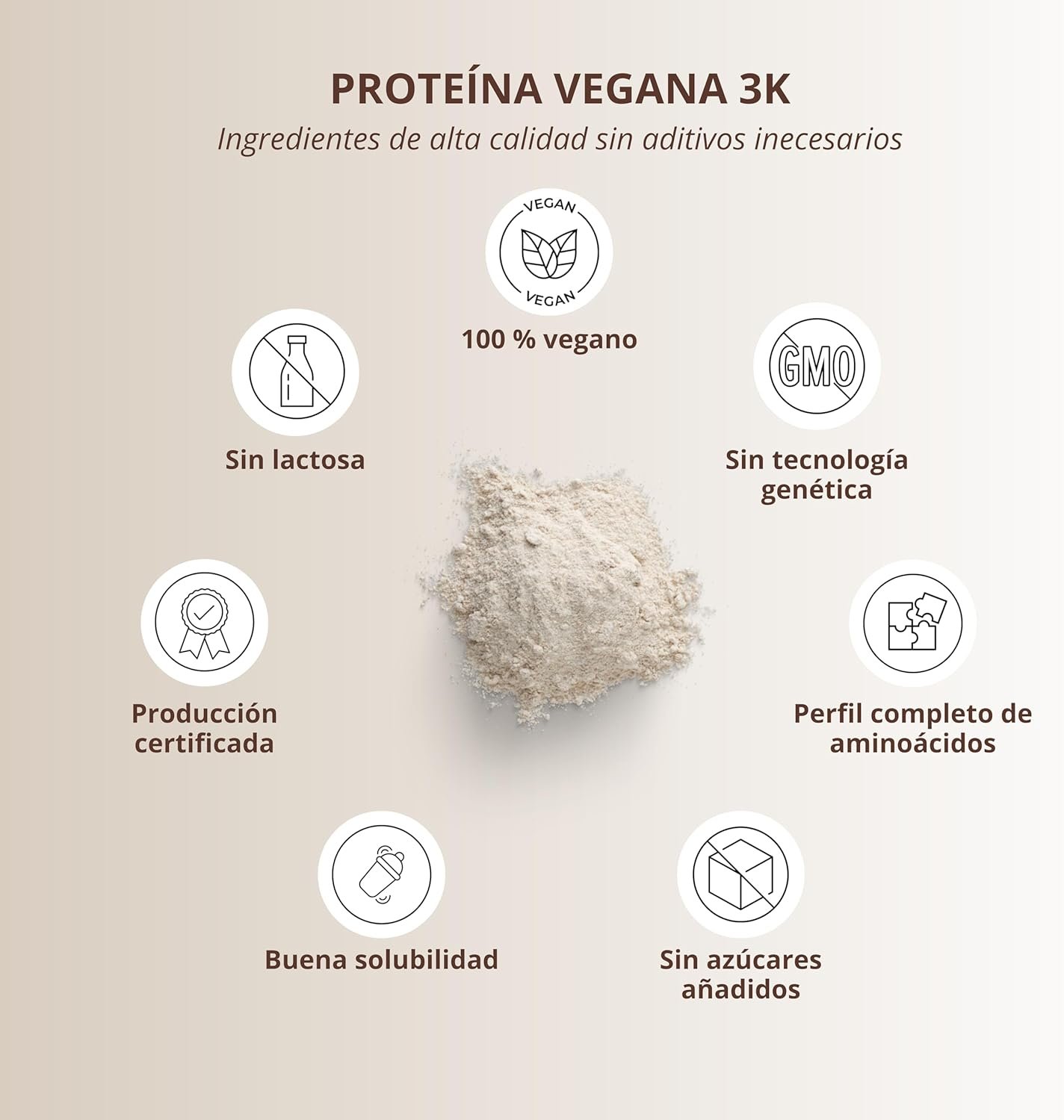 Nutri vegan Protein Powder Proteína Vegana para Mujeres Activas